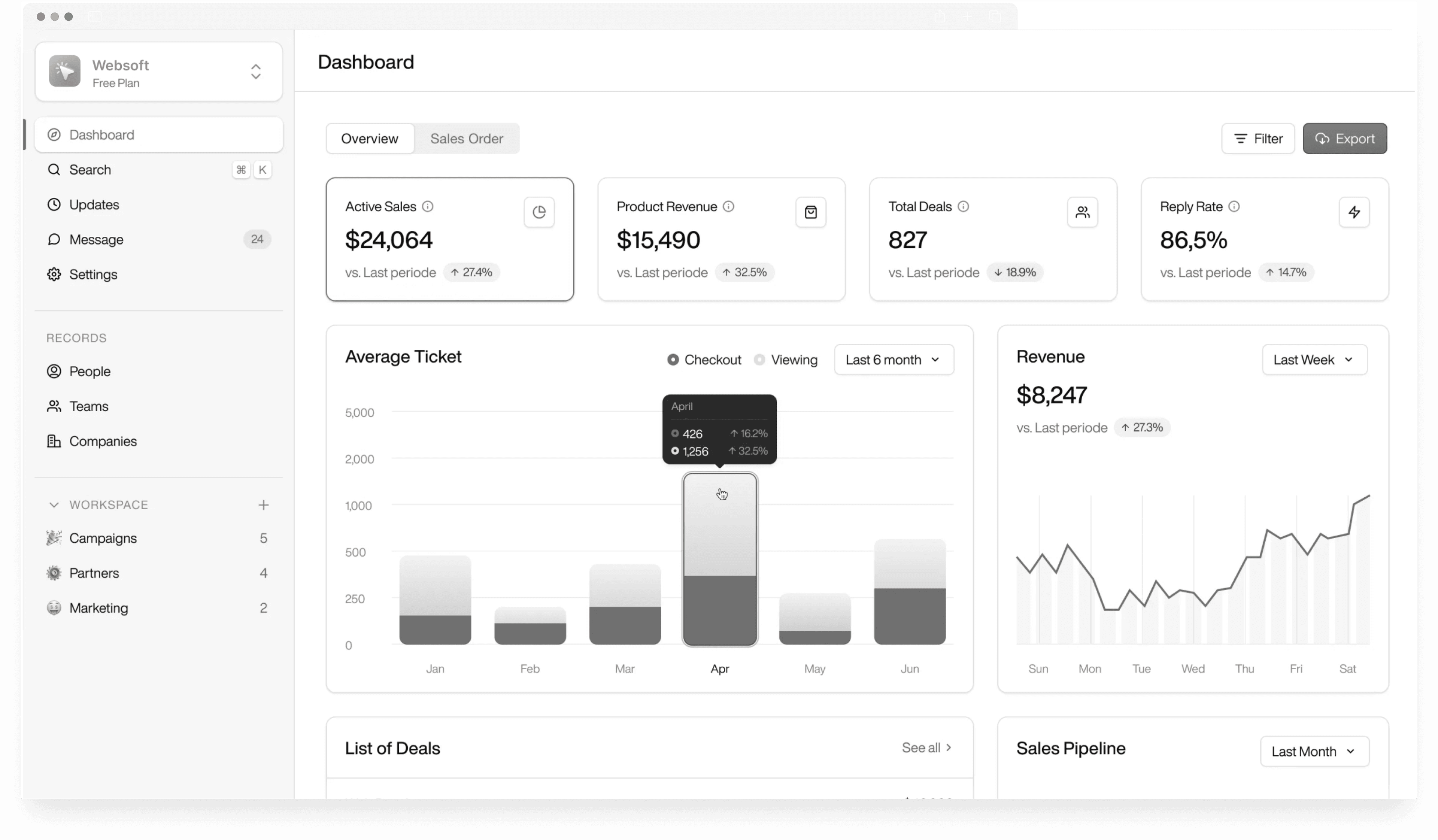 Dashboard Preview